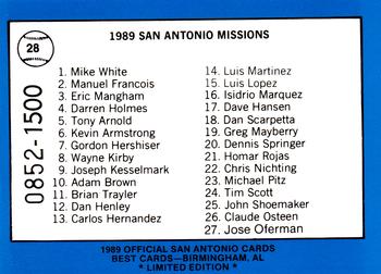 1989 Best San Antonio Missions - Platinum #28 Team Photo / Checklist Back