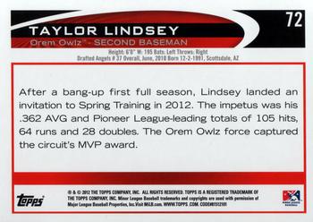 2012 Topps Pro Debut #72 Taylor Lindsey Back