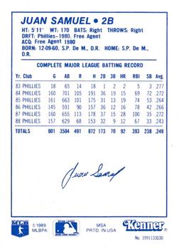 1989 Kenner Starting Lineup Cards #3991133030 Juan Samuel Back
