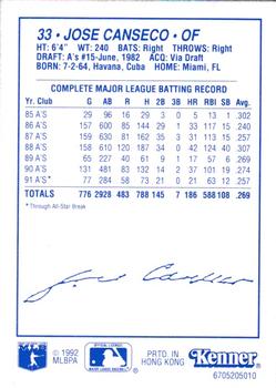 1992 Kenner Starting Lineup Cards #6705205010 Jose Canseco Back