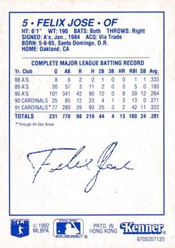 1992 Kenner Starting Lineup Cards #6705207120 Felix Jose Back