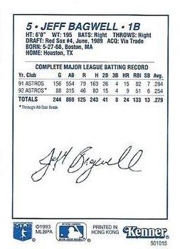 1993 Kenner Starting Lineup Cards #501015 Jeff Bagwell Back