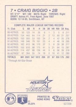 1996 Kenner Starting Lineup Cards #527229 Craig Biggio Back