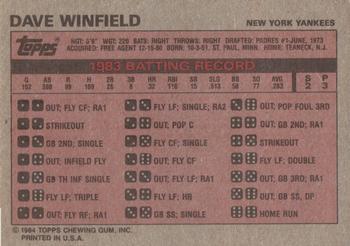 1984 Topps Milton Bradley #NNO Dave Winfield Back