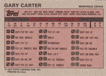 1984 Topps Milton Bradley #NNO Gary Carter Back