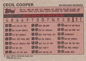 1984 Topps Milton Bradley #NNO Cecil Cooper Back
