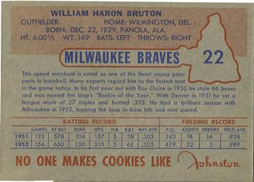 1953 Johnston Cookies Milwaukee Braves #22 Bill Bruton Back