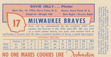 1954 Johnston Cookies Milwaukee Braves #NNO Dave Jolly Back