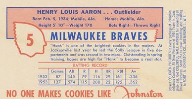 1954 Johnston Cookies Milwaukee Braves #NNO Henry Aaron Back