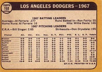 1968 Topps #168 Los Angeles Dodgers Back