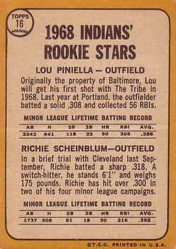 1968 Topps #16 Indians 1968 Rookie Stars (Lou Piniella / Richie Scheinblum) Back