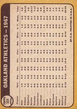 1968 Topps #554 Oakland Athletics Back