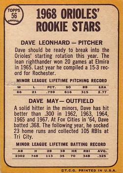 1968 Topps #56 Orioles 1968 Rookie Stars (Dave Leonhard / Dave May) Back