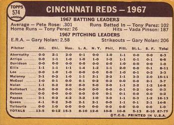 1968 Topps #574 Cincinnati Reds Back