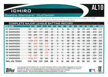 2012 Topps American League All-Stars #AL10 Ichiro Suzuki Back