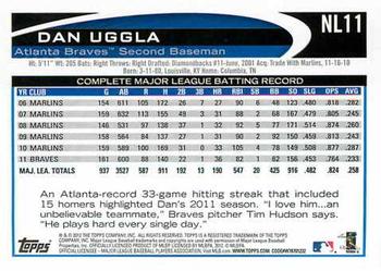 2012 Topps National League All-Stars #NL11 Dan Uggla Back