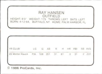 1986 ProCards Greensboro Hornets #11 Ray Hansen Back