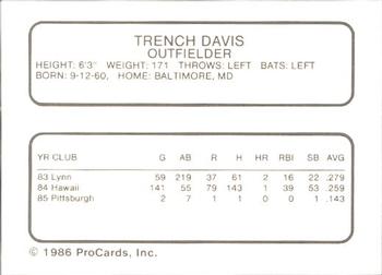 1986 ProCards Hawaii Islanders #3 Trench Davis Back