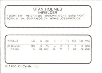 1986 ProCards Orlando Twins #8 Stan Holmes Back