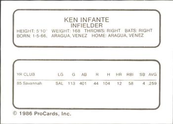1986 ProCards St. Petersburg Cardinals #14 Ken Infante Back