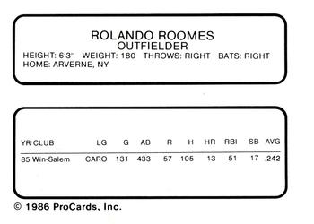 1986 ProCards Winston-Salem Spirits #NNO Rolando Roomes Back