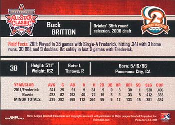 2012 Grandstand Eastern League All-Stars Western Division #NNO Buck Britton Back