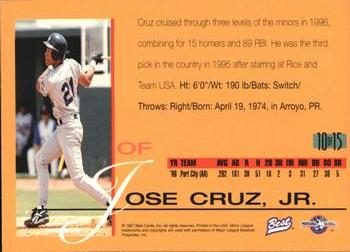 1997 Best - Best All-Stars #10 Jose Cruz Jr. Back