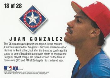 1996 Fleer - Team Leaders #13 Juan Gonzalez Back