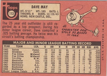1969 Topps #113 Dave May Back