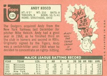 1969 Topps #139 Andy Kosco Back