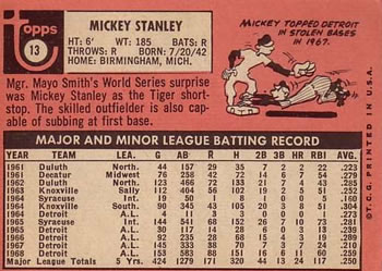 1969 Topps #13 Mickey Stanley Back