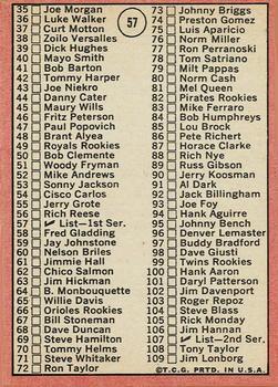 1969 Topps #57 1st Series Check List: 1-109 Back