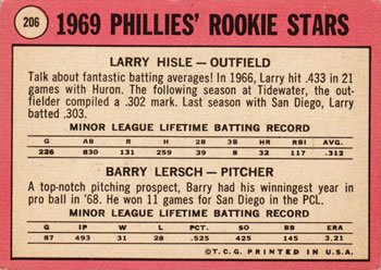 1969 Topps #206 Phillies 1969 Rookie Stars (Larry Hisle / Barry Lersch) Back