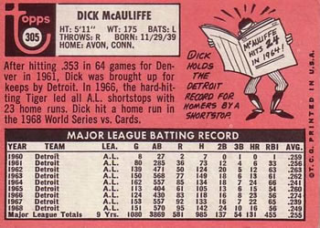 1969 Topps #305 Dick McAuliffe Back