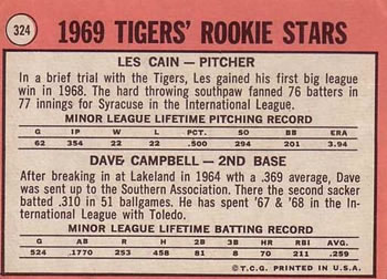 1969 Topps #324 Tigers 1969 Rookie Stars (Les Cain / Dave Campbell) Back