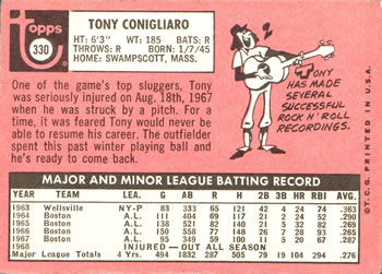1969 Topps #330 Tony Conigliaro Back
