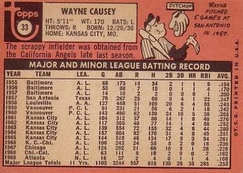 1969 Topps #33 Wayne Causey Back