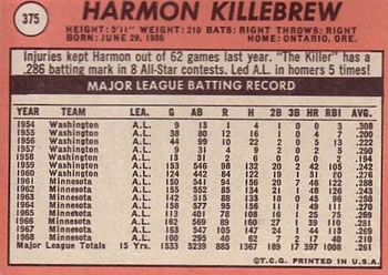 1969 Topps #375 Harmon Killebrew Back