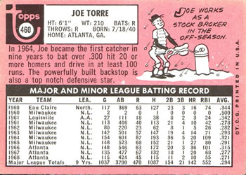 1969 Topps #460 Joe Torre Back