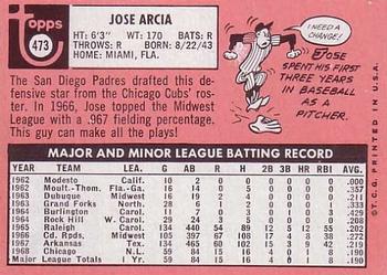 1969 Topps #473 Jose Arcia Back