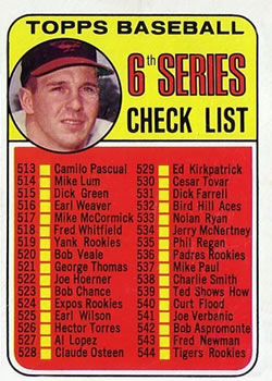 1969 Topps #504 6th Series Check List: 513-588 (Brooks Robinson) Front