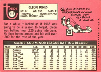 1969 Topps #512 Cleon Jones Back