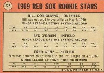 1969 Topps #628 Red Sox 1969 Rookie Stars (Bill Conigliaro / Syd O'Brien / Fred Wenz) Back