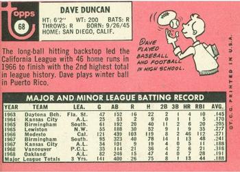 1969 Topps #68 Dave Duncan Back