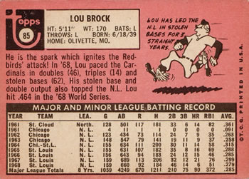 1969 Topps #85 Lou Brock Back