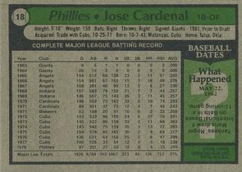 1979 Topps Burger King Philadelphia Phillies #18 Jose Cardenal Back