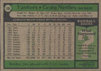 1979 Topps Burger King New York Yankees #15 Graig Nettles Back