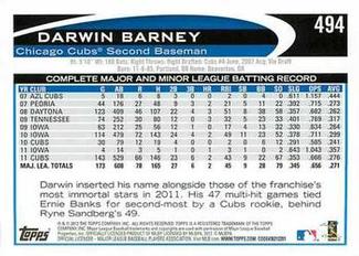 2012 Topps Mini #494 Darwin Barney Back