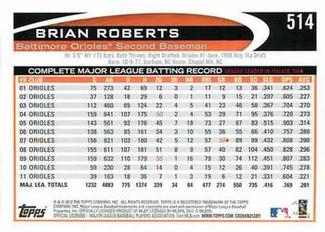 2012 Topps Mini #514 Brian Roberts Back