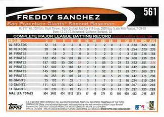 2012 Topps Mini #561 Freddy Sanchez Back